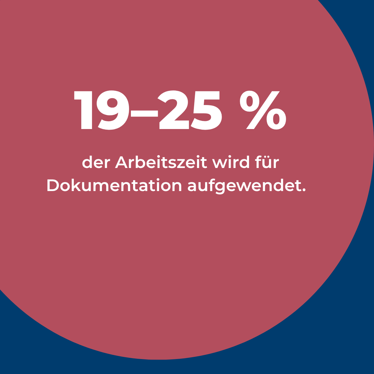 19-15% der Arbeitszeit wird für Dokumentation aufgewendet - Symbolbild.