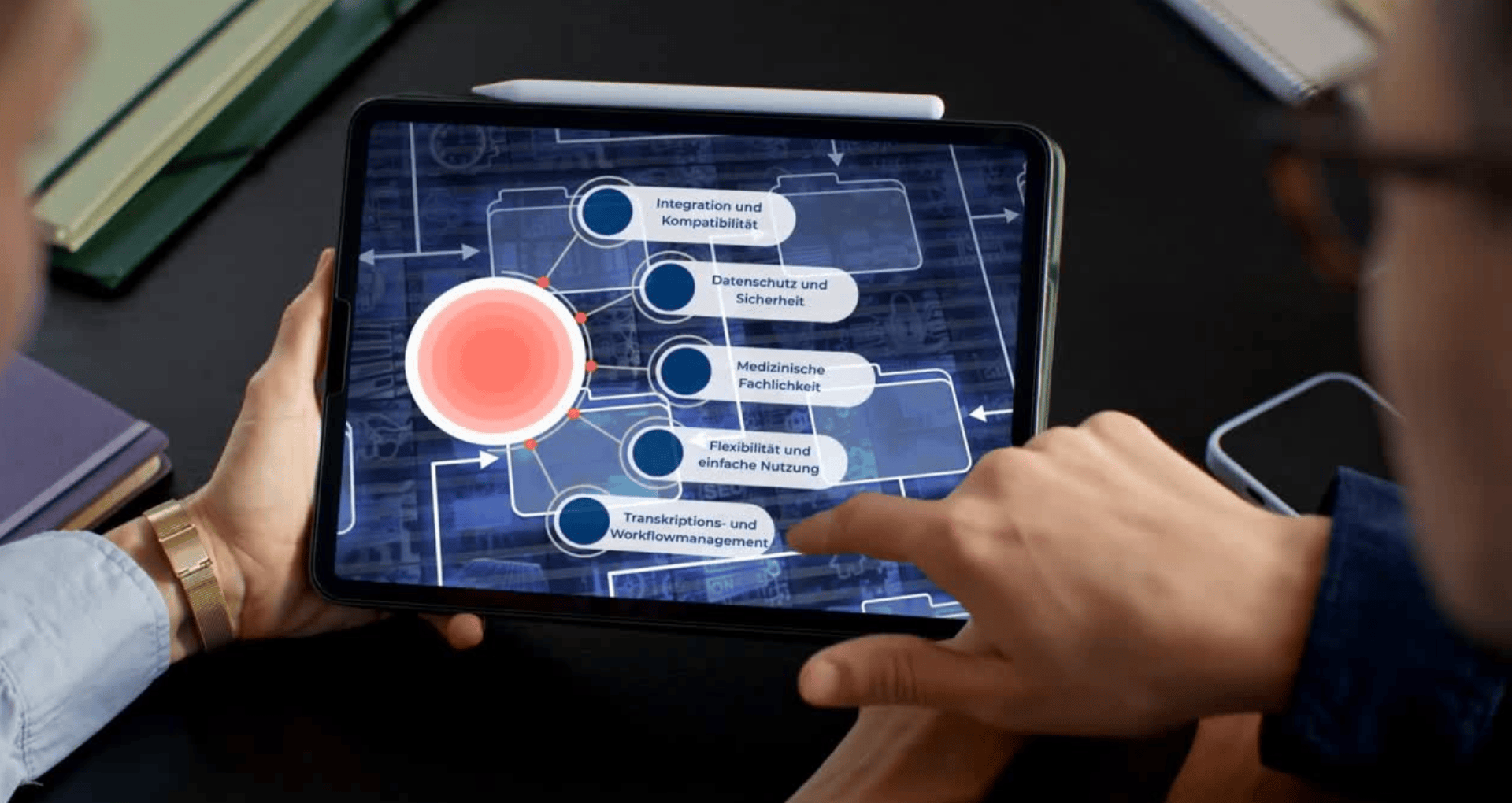 Digitales Diktat in der Medizin – die wichtigsten Fakten und Trends 2025