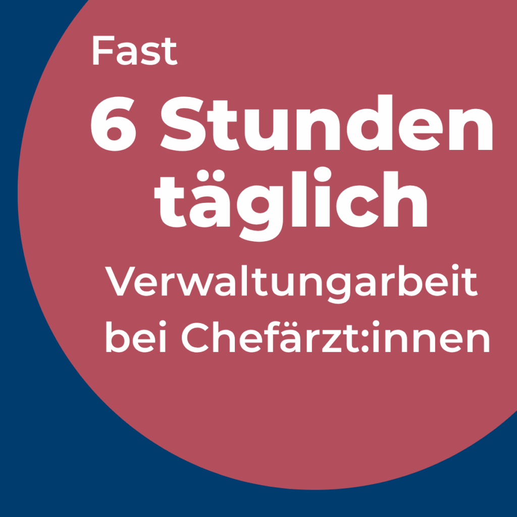 Fast 6 Stunden täglich Verwaltungsaufwand Chefärztinnen - Symbolbild